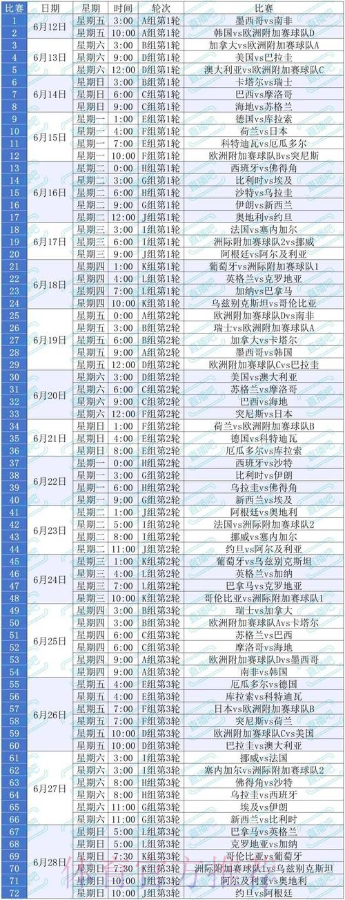 2026世界杯买球平台推荐指南 2026世界杯买球平台推荐指南