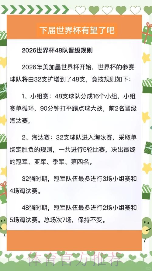 深入解析:世界杯下注分析官方背后的秘诀 深入解析:世界杯下注分析官方背后的秘诀