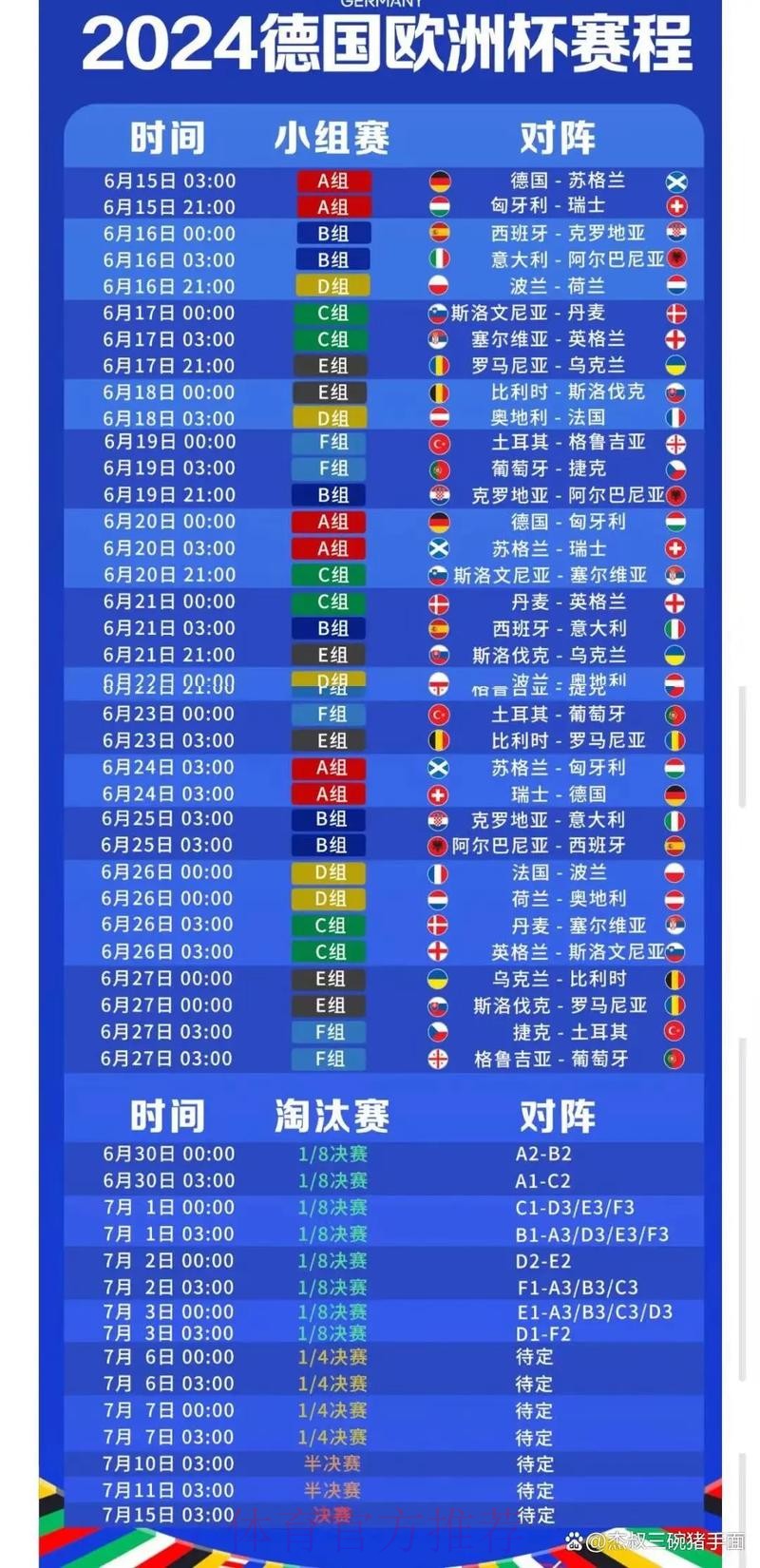 最新足球世界杯直播时间表一览 最新足球世界杯直播时间表一览