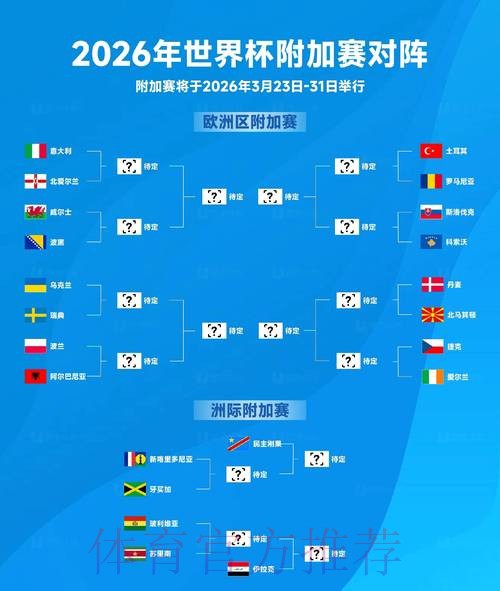 2026世界杯下注全站指南 2026世界杯下注全站指南
