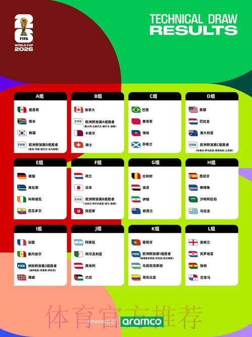 2026世界杯下注全站指南 2026世界杯下注全站指南