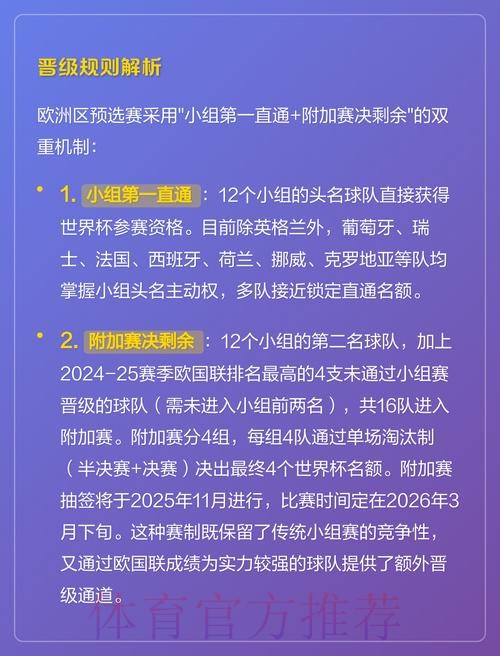 2026世界杯外围安全防范措施解析 2026世界杯外围安全防范措施解析