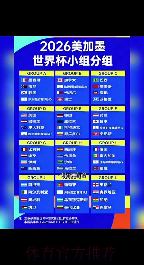 2026世界杯盘口分析与比分预测指导 2026世界杯盘口分析与比分预测指导