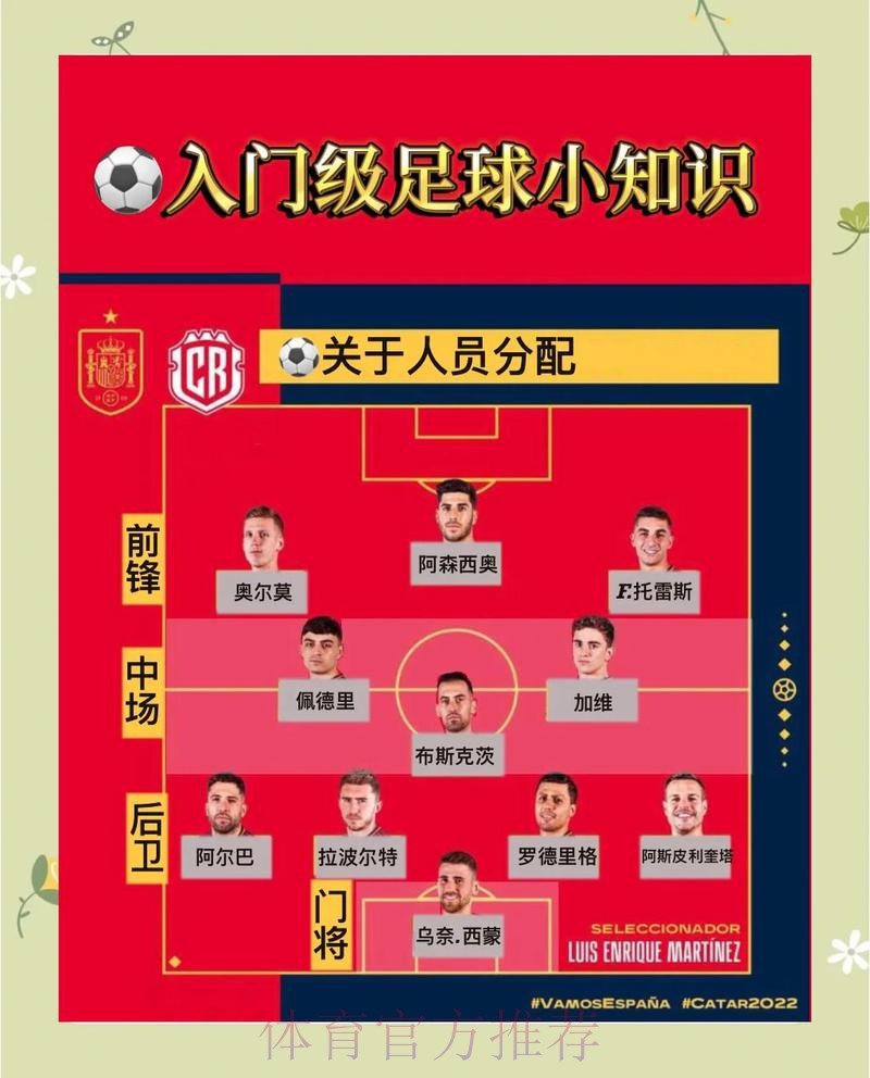 如何获取世界杯滚球排行入口地址:详解步骤与指南 如何获取世界杯滚球排行入口地址:详解步骤与指南